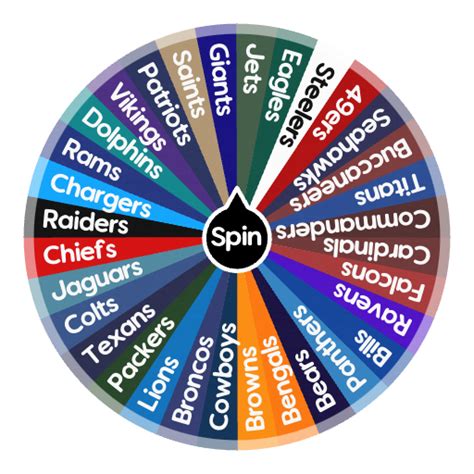 nfl spin the wheel|NFL Team Wheel .